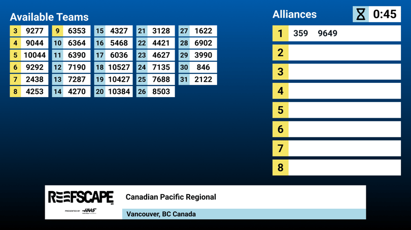 Alliance Selection