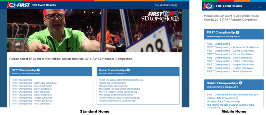 2016-official-event-results-blog-1