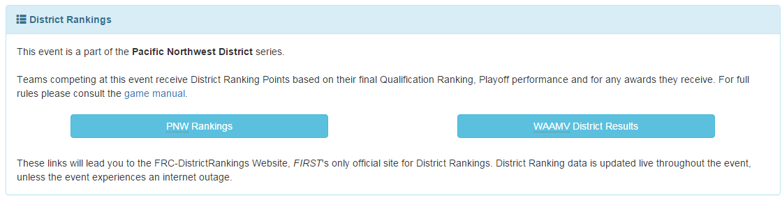2016-official-event-results-blog-8