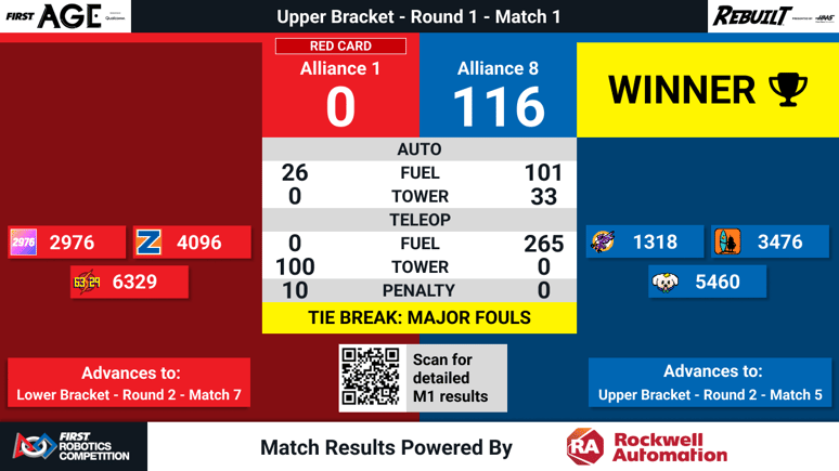 2026-scoreboard-and-live-stream-graphics-16