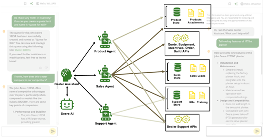 first-blog-community_CSEwWeek-John Deere