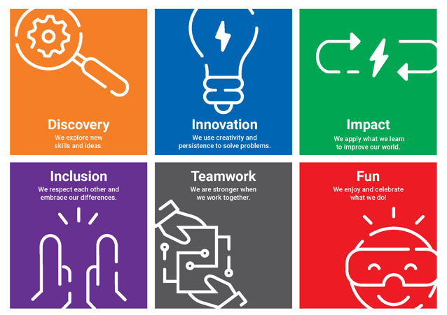 The FIRST core values can be seen in colorful blocks. They are discovery, innovation, impact, inclusion, teamwork, and fun.