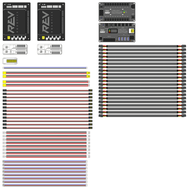 Control System cable comparison for a robot with 20 actuators