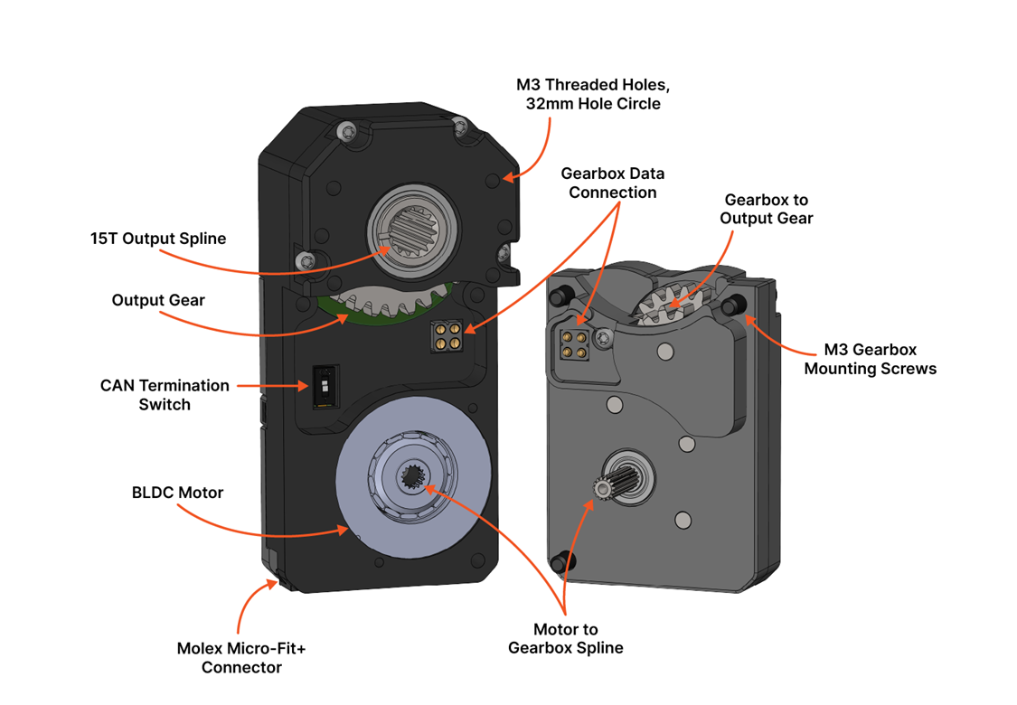 Annotated FIRST A301 Motor and Interchangeable Gearbox