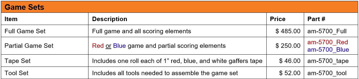 options and pricing 25 game sets