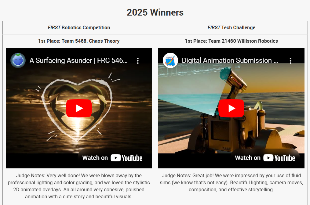 Screenshot from the Digital Animation Award Webpage of the winning teams